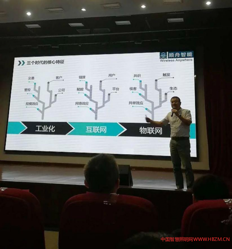 顺舟智能高级副总裁,复旦大学MBA导师肖震先生出席会议并做了《城市大脑下的智慧路灯》主题演讲