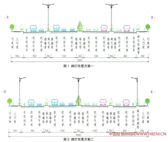 合适的照明方式进行道路照明设计