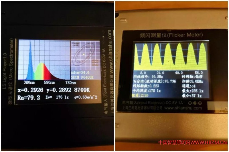 频闪---中国智慧照明网