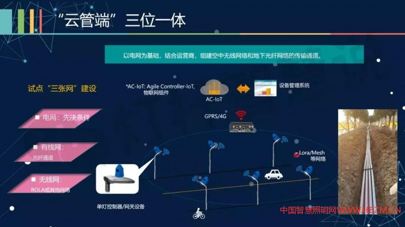 南京路灯在智慧灯杆领域的探索和尝试