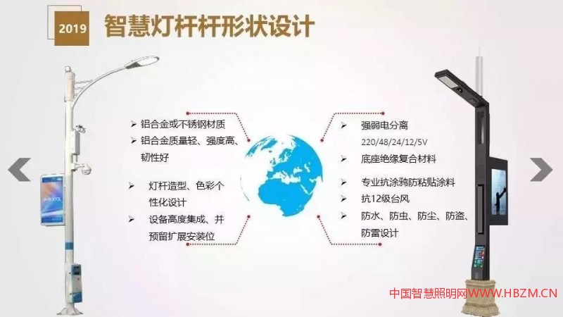 干货分享 | 智慧灯杆解决方案与应用场景介绍
