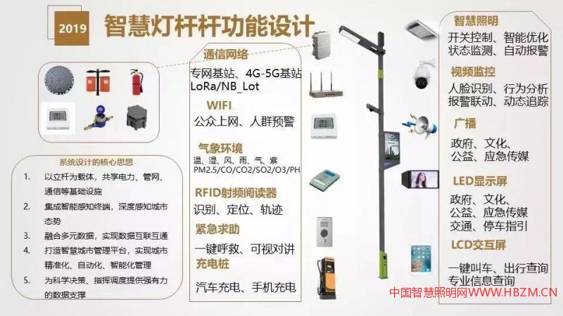 干货分享 | 智慧灯杆解决方案与应用场景介绍