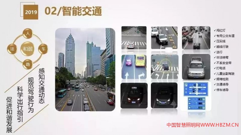 干货分享 | 智慧灯杆解决方案与应用场景介绍