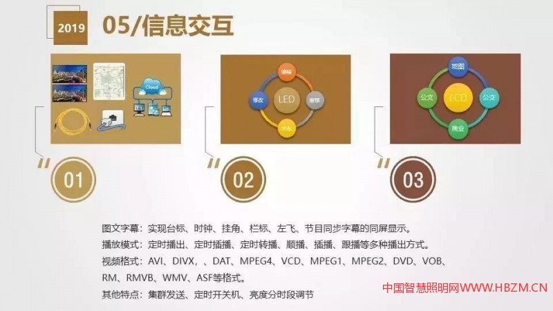 干货分享 | 智慧灯杆解决方案与应用场景介绍