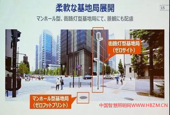 这是来自美国的智慧灯杆站