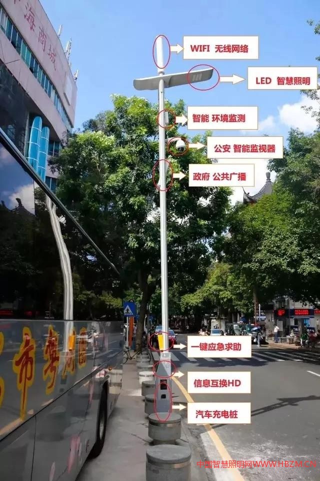 中国的智慧灯杆