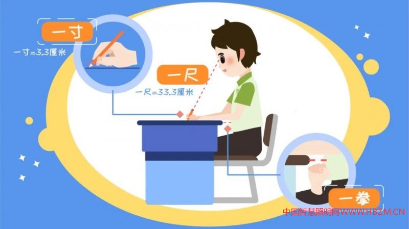 疫情期间上网课如何科学护眼、防控近视