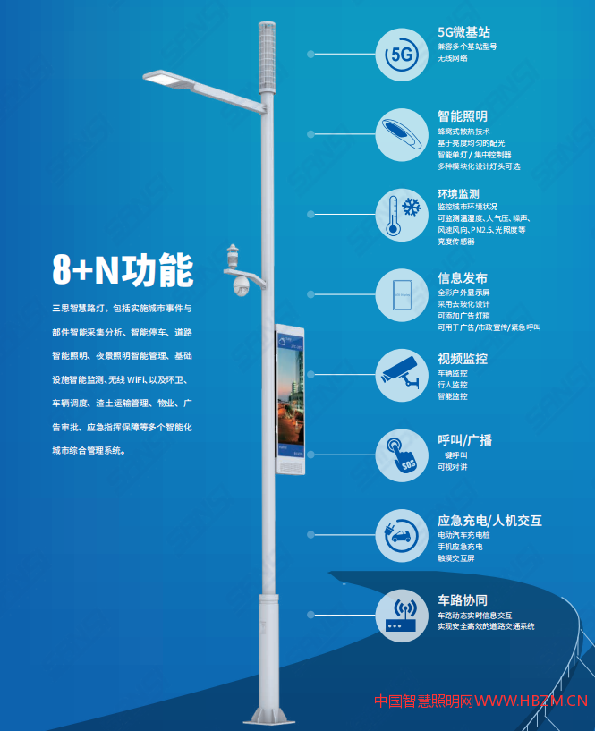 三思智慧路灯系统“8+N"功能