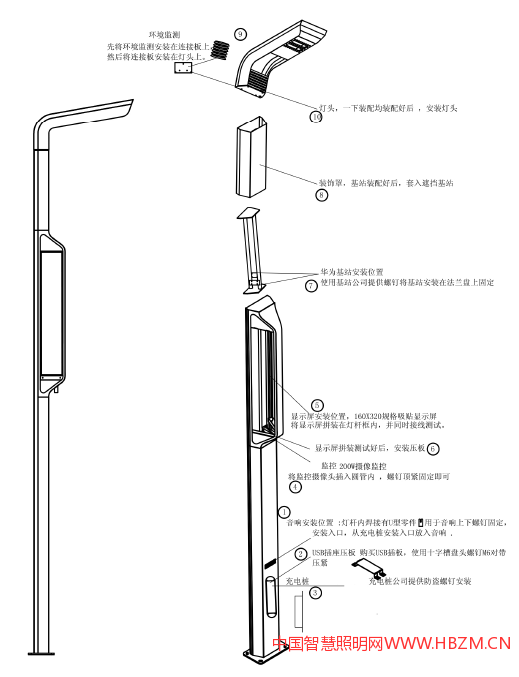 智慧路灯详细介绍