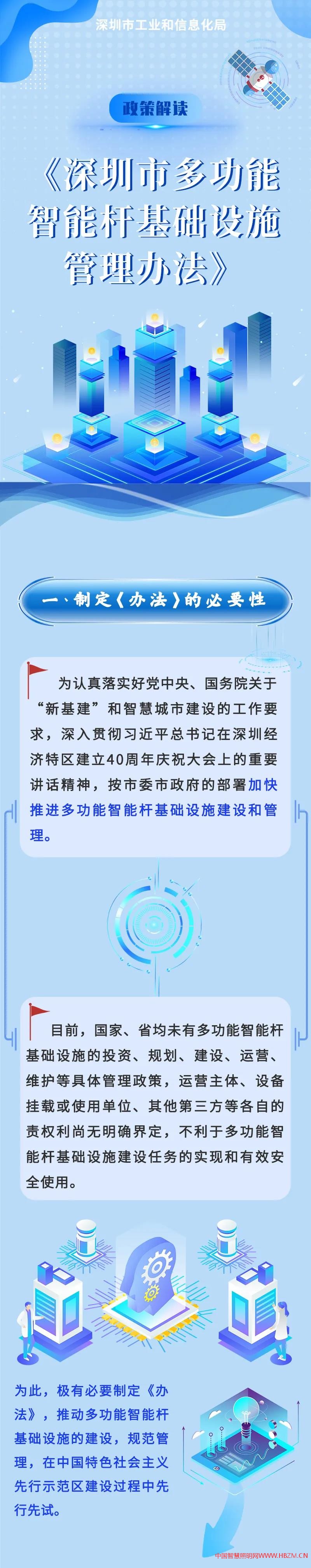 解读《深圳市多功能智能杆基础设施管理办法》