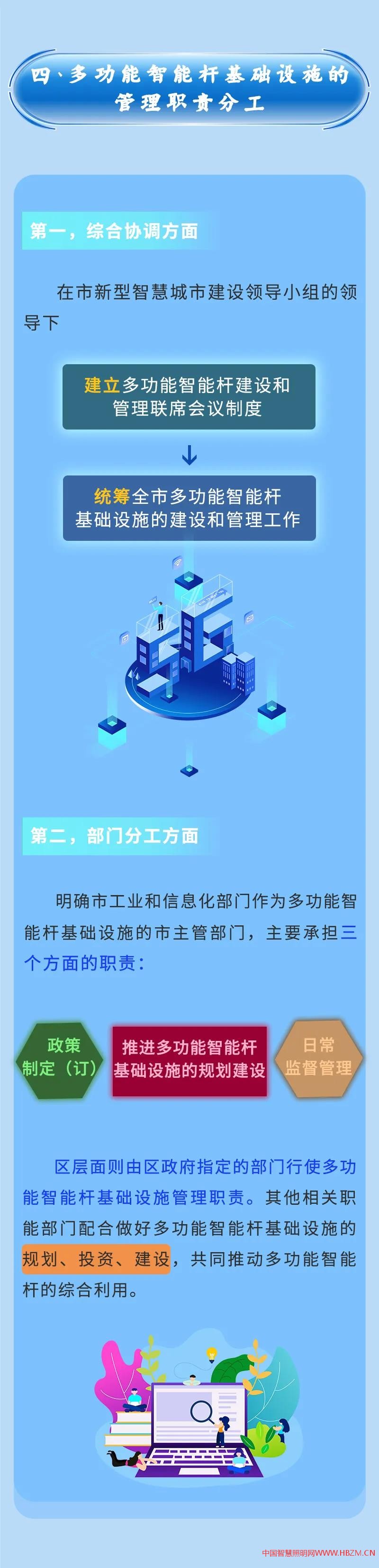 解读《深圳市多功能智能杆基础设施管理办法》