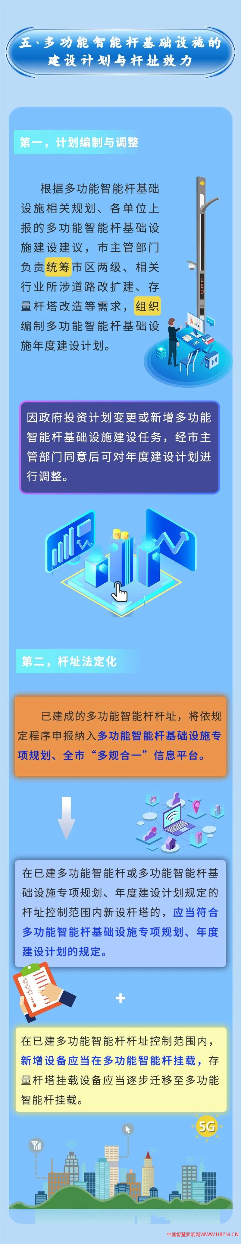 解读《深圳市多功能智能杆基础设施管理办法》