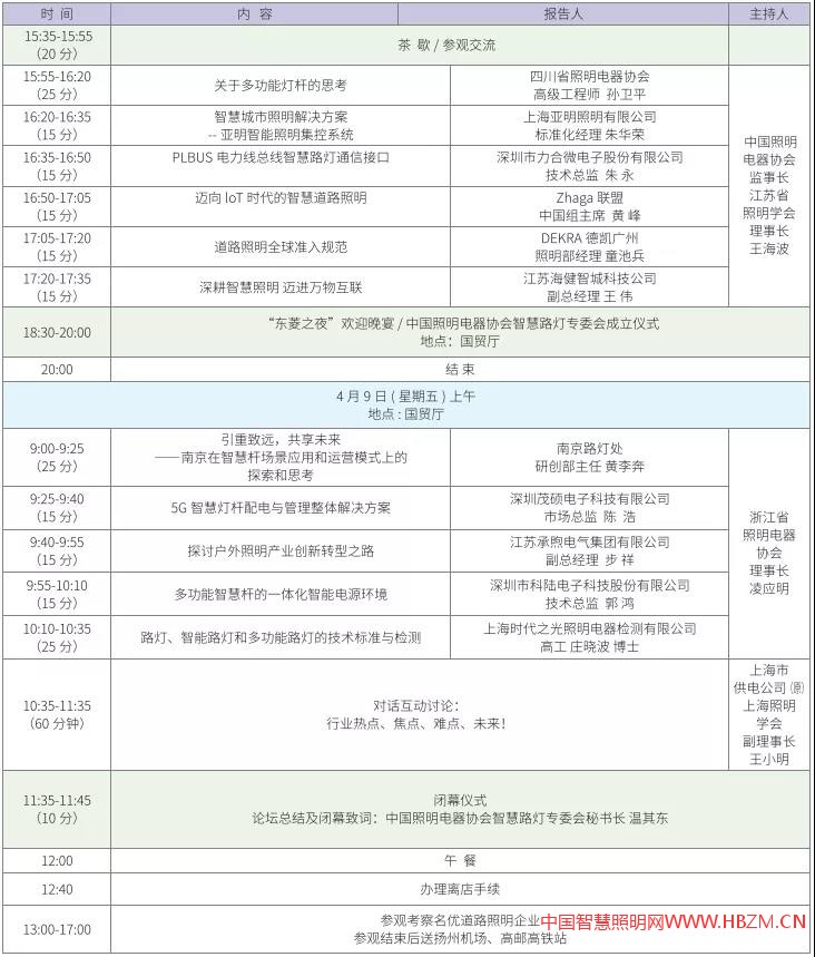 2021年第十七届中国道路照明论坛议程