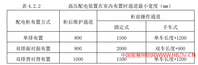 高压配电装置在室内布置时四周通道最小宽度