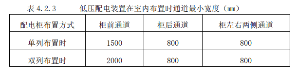 低压配电装置在室内布置时四周通道的宽度