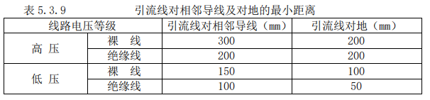 引流线对相邻导线及对地的最小距离