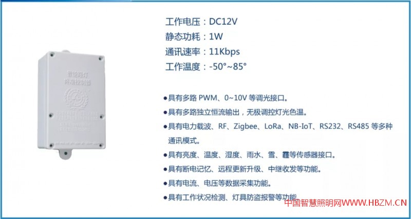 智慧路灯终端控制器