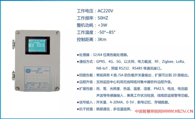 智慧路灯终端控制器