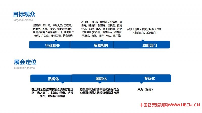 2021•丝绸之路(西安)照明博览会