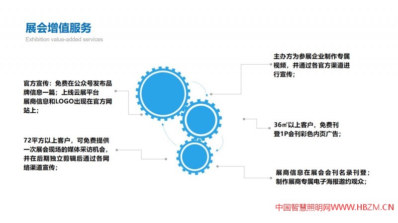 2021•丝绸之路(西安)照明博览会