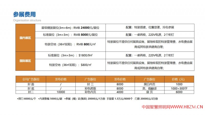 2021•丝绸之路(西安)照明博览会