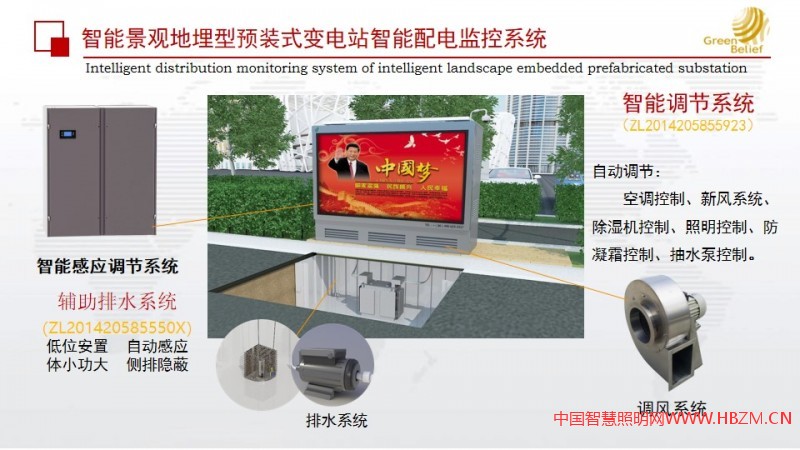 智能景观地埋型预装式变电站应用技术（2021）
