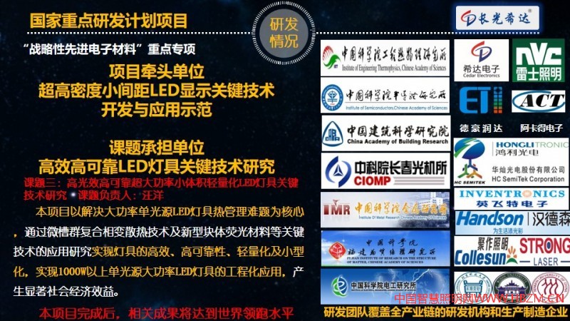 6城市道路照明发展方向浅析PPTv2.321-雄安0