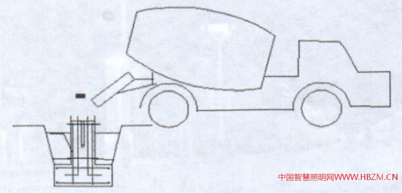 图1混凝土浇筑示意图