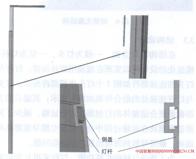 灯杆背后的开槽