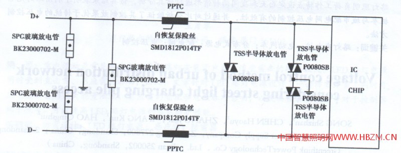 图2信号线三级防雷保护方案