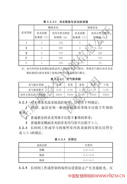 16342923《建筑环境通用规范》对天然采光和人工照明有明确强制要求