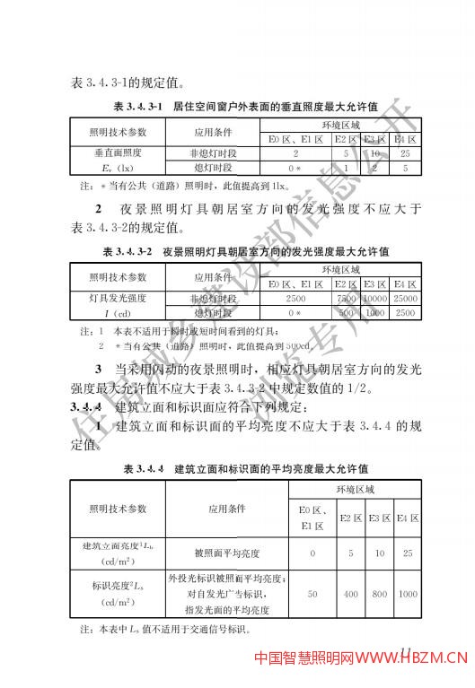 《建筑环境通用规范》对天然采光和人工照明有明确强制要求
